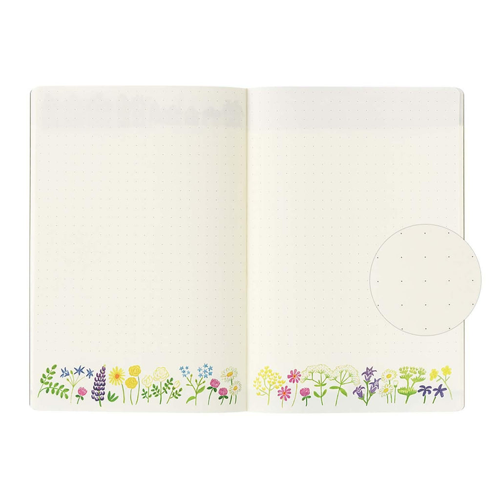 Yuru Log Notebook B6 - Scandinavia