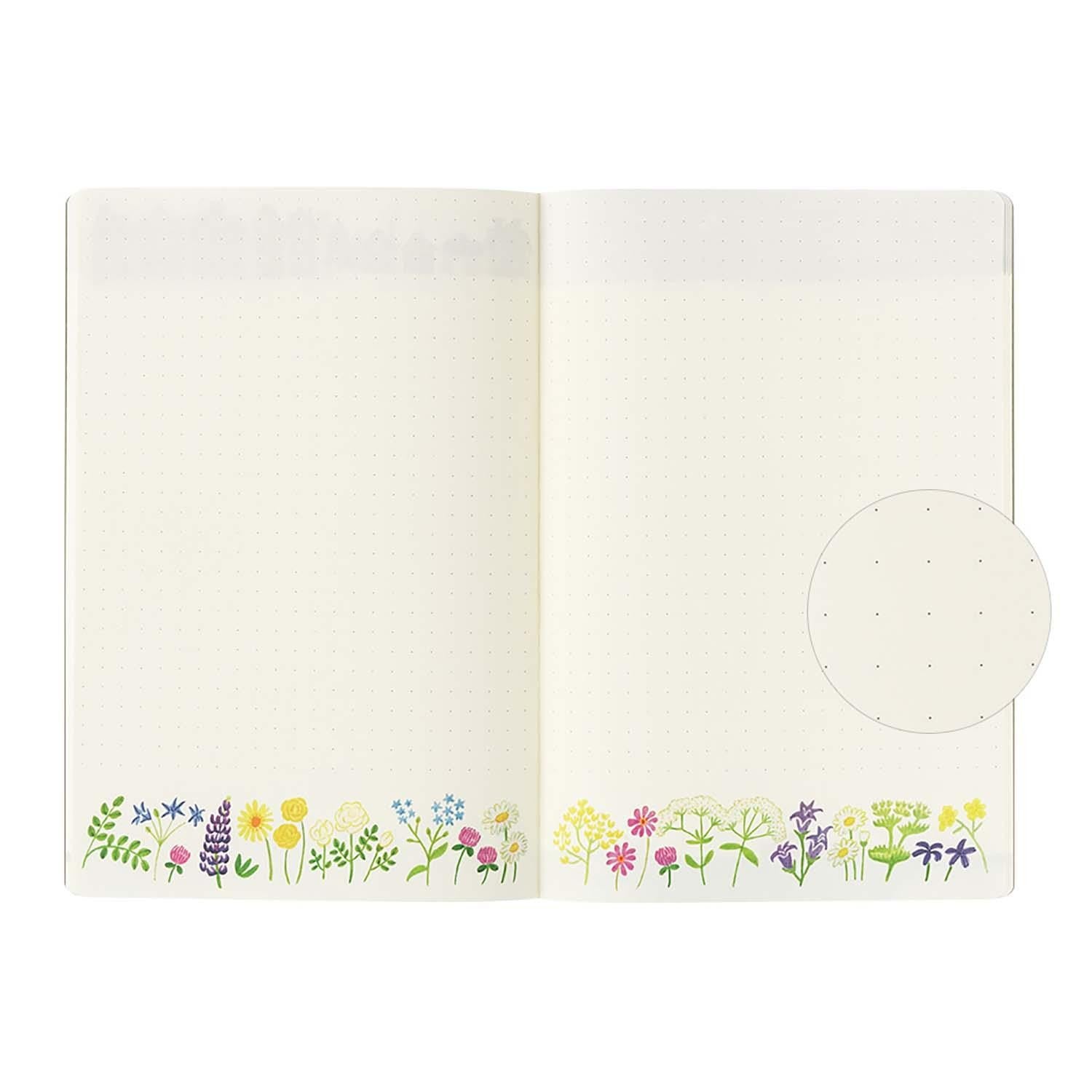 Yuru Log Notebook B6 - Scandinavia