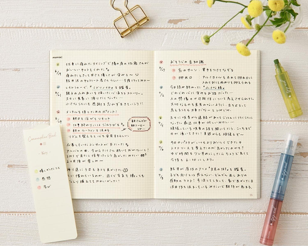 Midori dusty dot highlighter lifestyle stationery shot