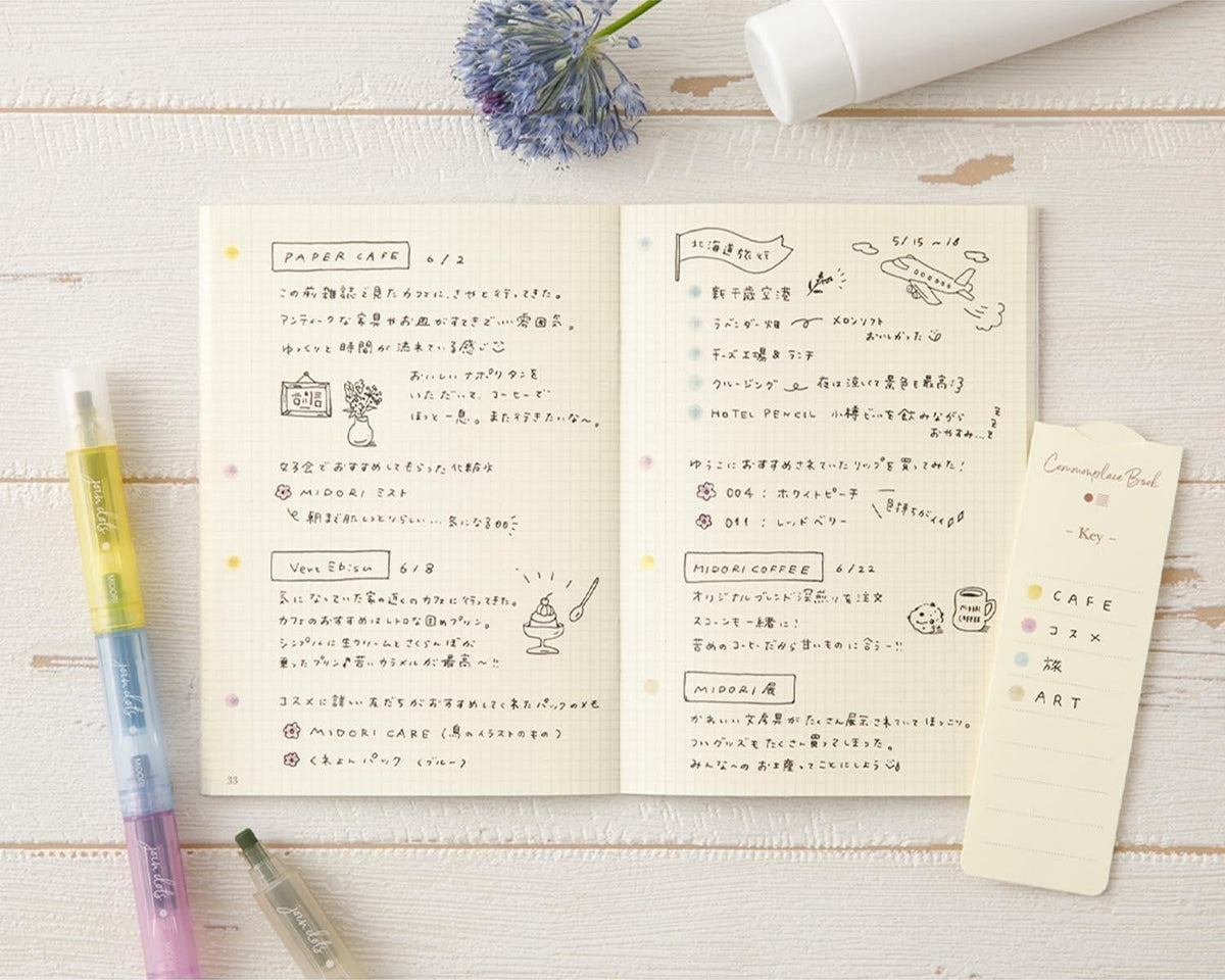 Midori dot highlighter pastel range flat lay