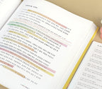 Iconic highlighter stickers ocean all sheets fanned out