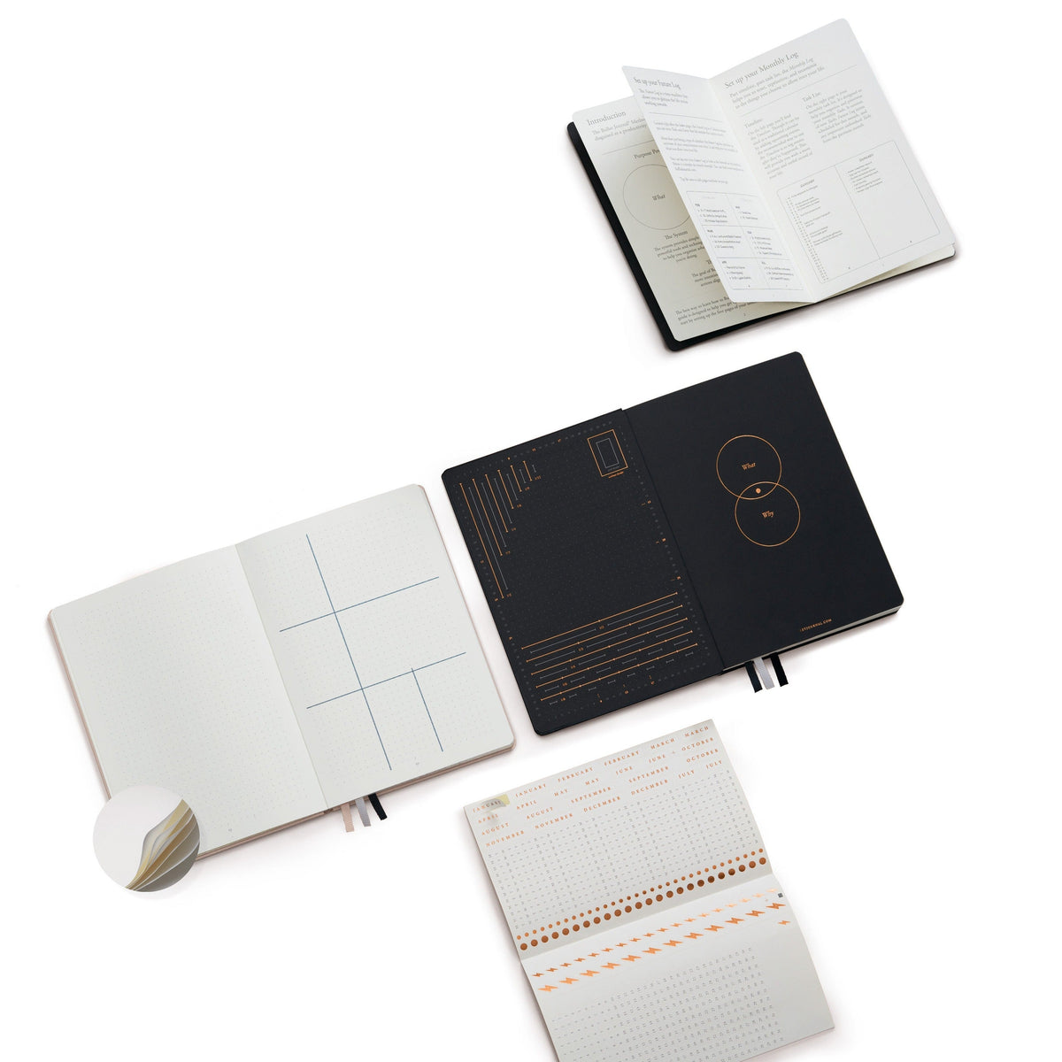 Leuchtturm1917 Bullet Journal Edition 2 open showing dotted pages